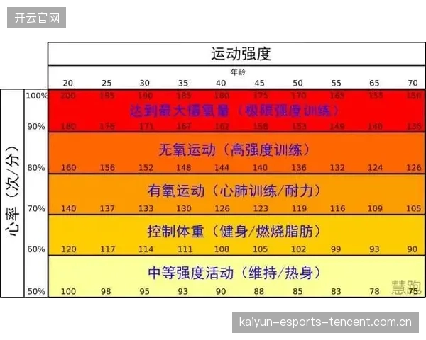 各项比赛成绩全部确认：如何让你的运动生涯在“金字塔顶”绽放？
